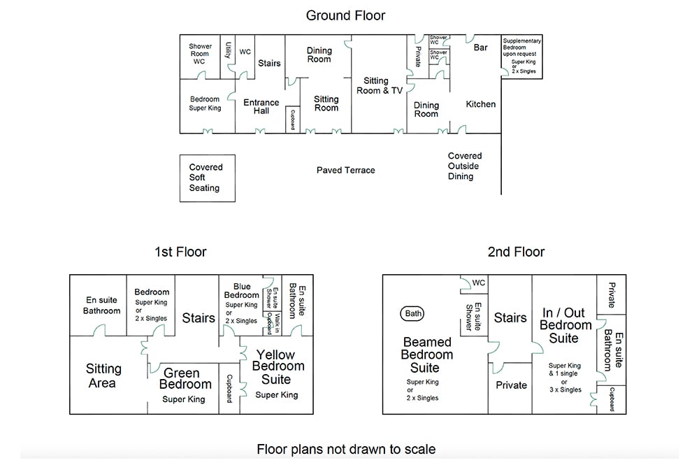 Floor plans | Holiday home in South of France