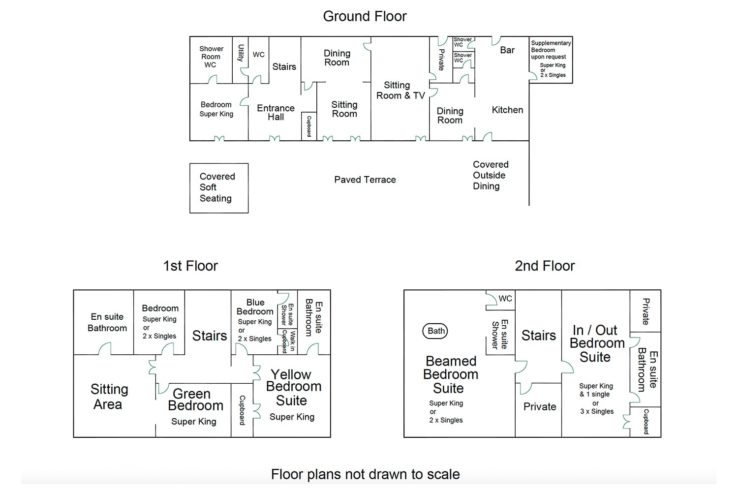 Floor plans | Holiday home in South of France